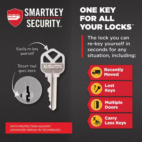 San Clemente Matte Black Single Cylinder Low Profile Door Handleset with Halifax Handle Featuring SmartKey Security